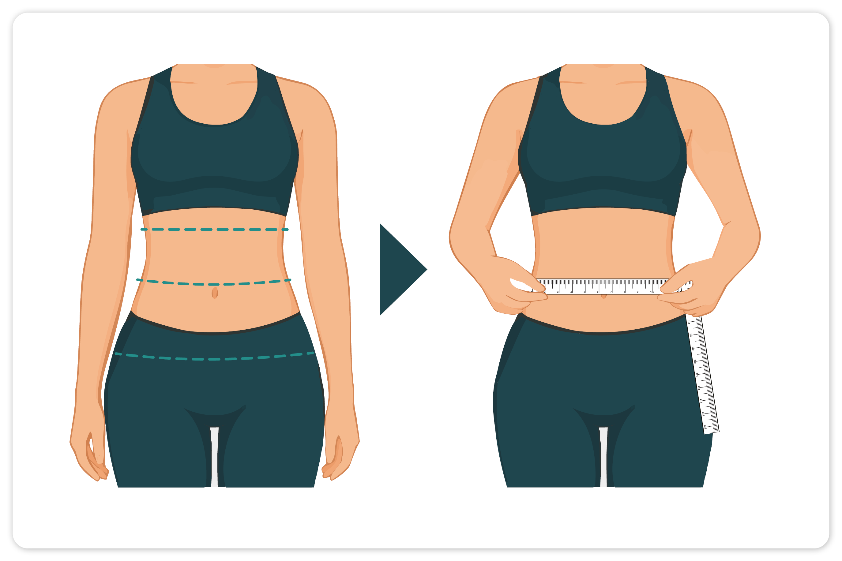 how to measure waist